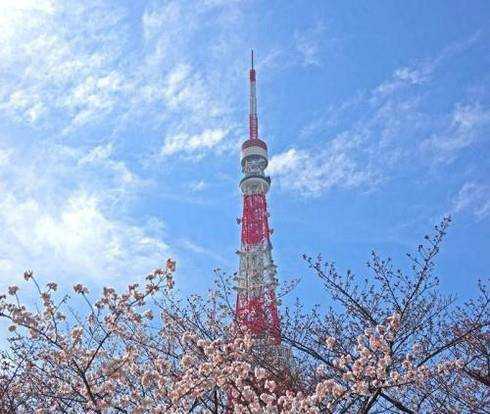 2020年奧運會舉辦城市