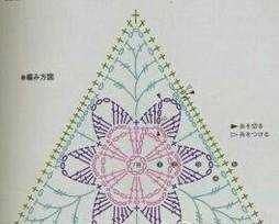鉤針篇之七彩三角形單元花的鉤織方法