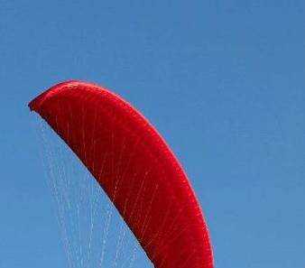 滑翔傘比賽規則是什麼