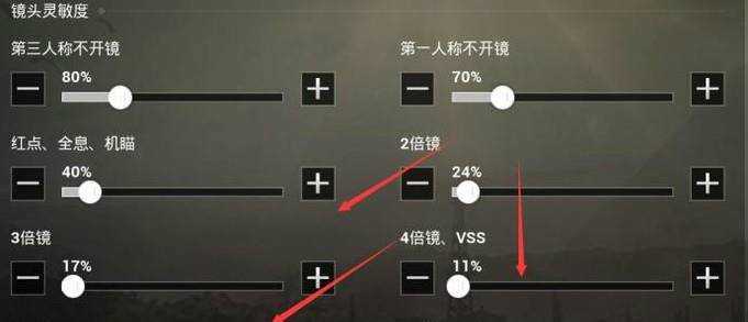 絕地求生刺激戰場怎麼設定最佳的靈敏度