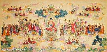 佛教起源於哪裡