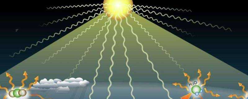 為什麼太陽存在反常增溫現象