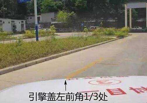 側方停車出庫車頭怎麼看