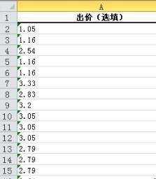 Excel表格中的綠色角怎麼加上去