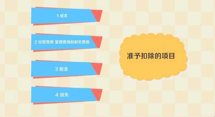 怎樣計算企業所得稅