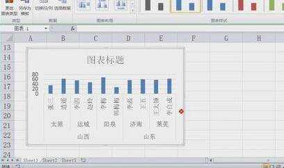 excel怎麼製作多層分類標籤