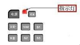 海信電視遙控器和機頂盒遙控器對接方式有哪些