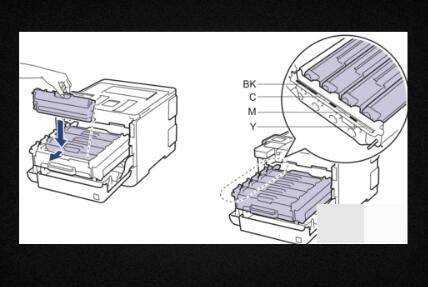 如何更換墨粉盒
